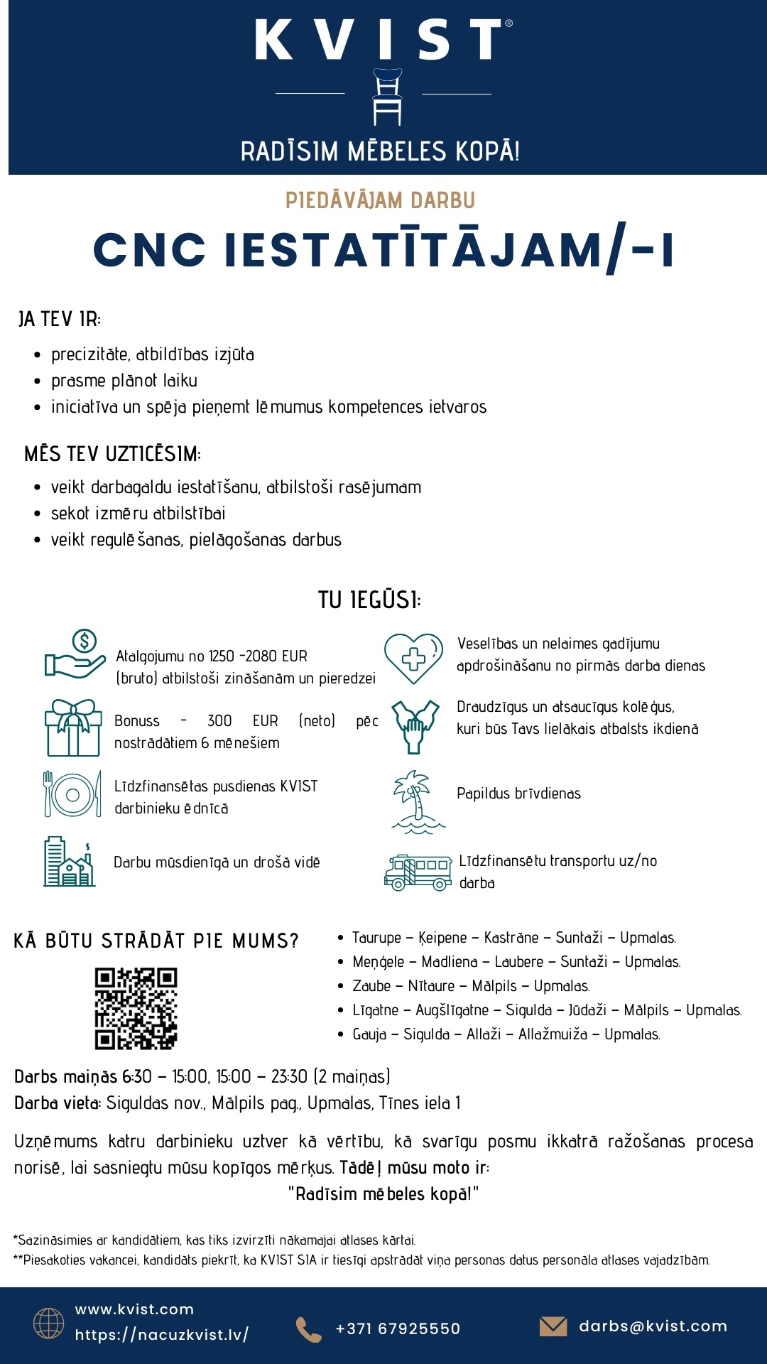 KVIST, SIA CNC iestatītājs/-a